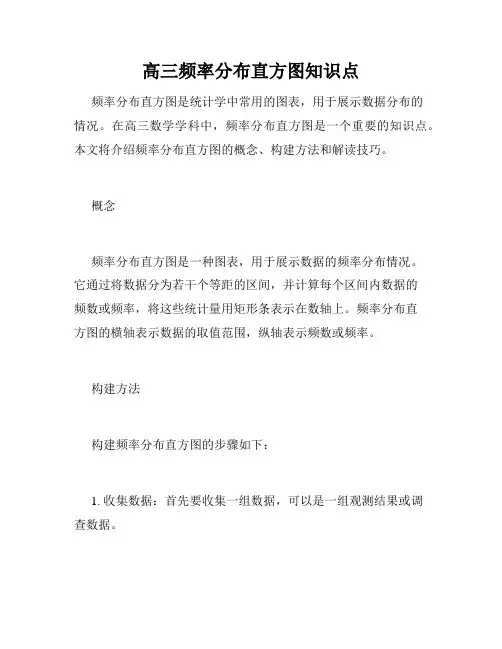 高三频率分布直方图知识点