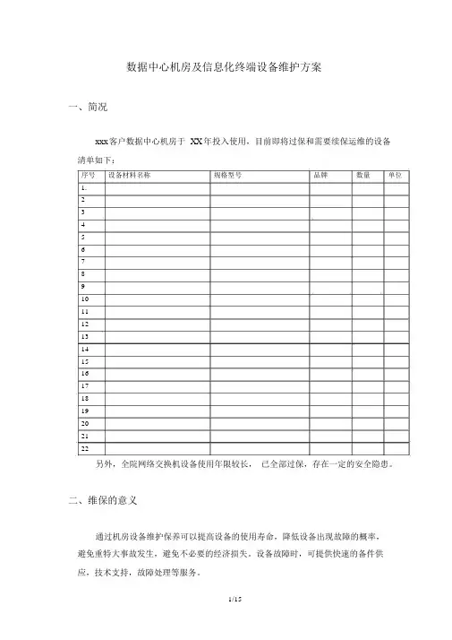 数据中心运维服务技术方案