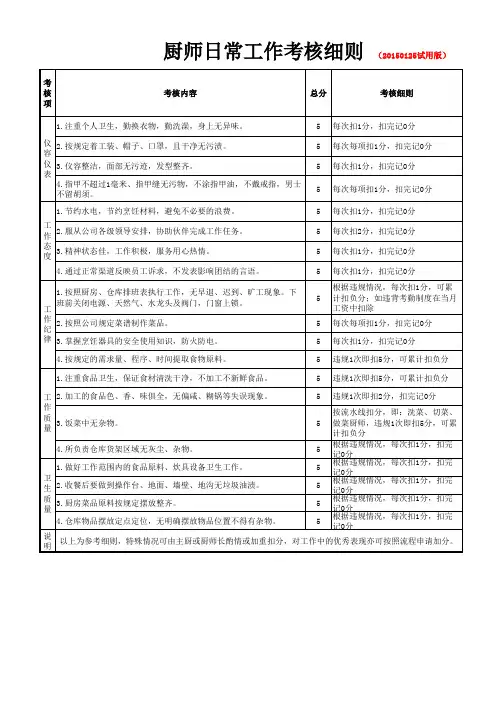 后勤厨师工作考核细则