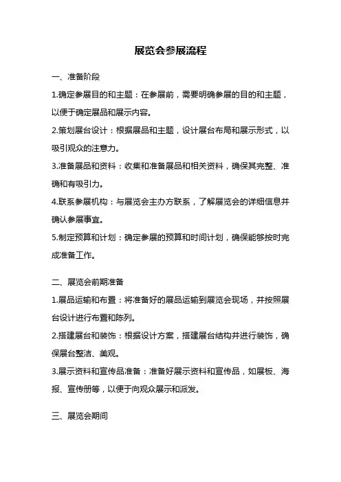 展览会参展流程