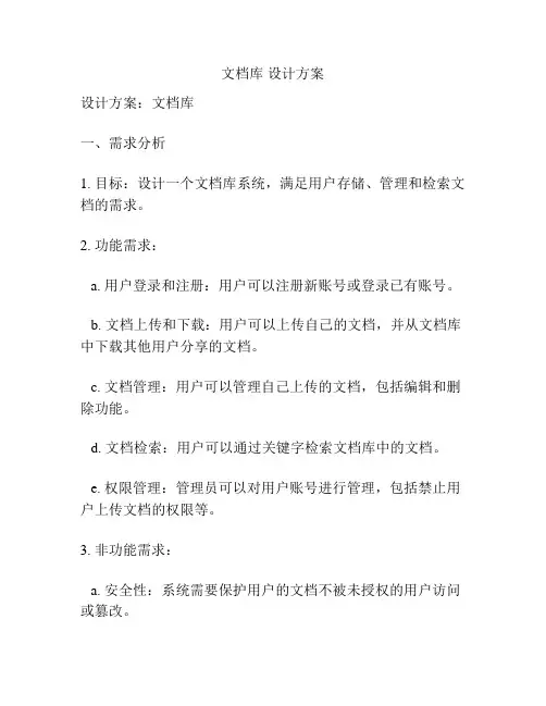 文档库 设计方案