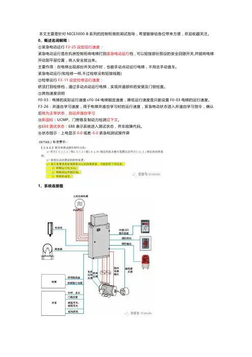 默纳克三代柜3000-B调试指导(含新国标)
