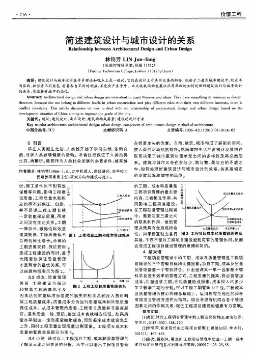 简述建筑设计与城市设计的关系