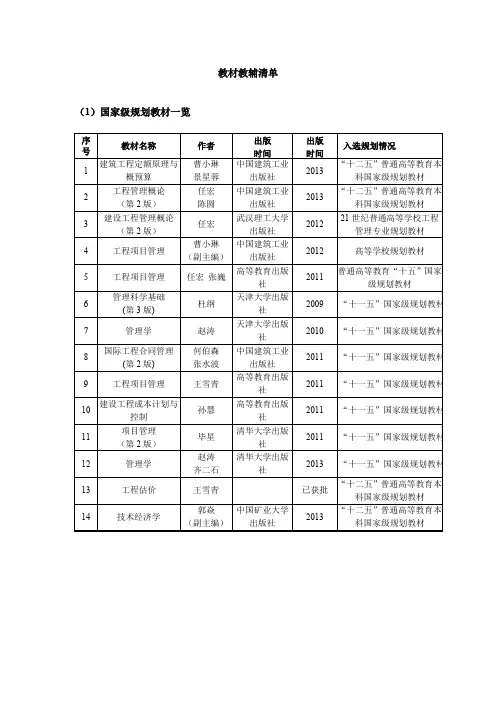 教材教辅清单（1）国家级规划教材一览-重庆大学