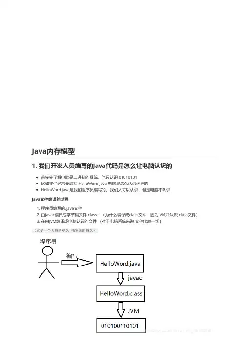 Java虚拟机(JVM)面试题-51道