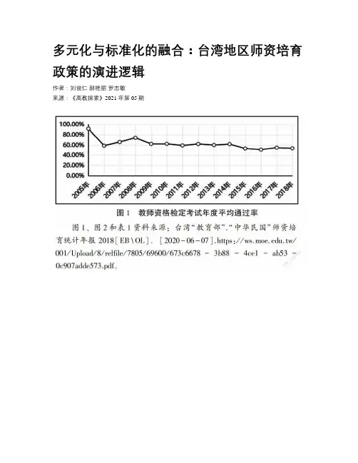 多元化与标准化的融合：台湾地区师资培育政策的演进逻辑 