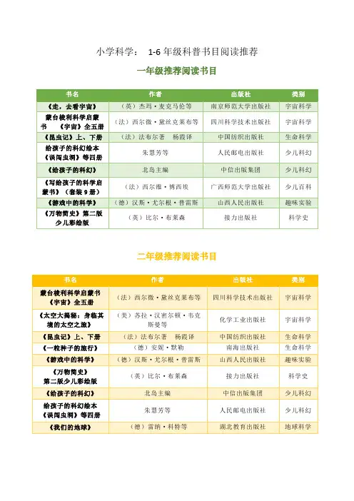小学科学科普推荐书目1-6年级