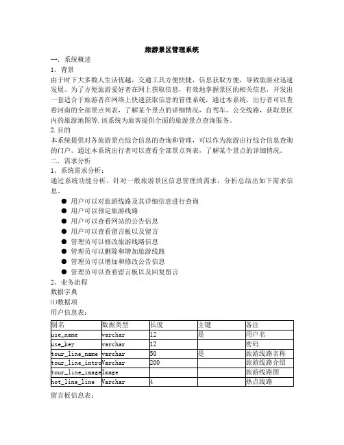 旅游景区管理系统