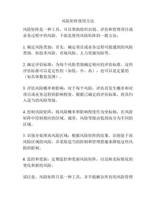 风险矩阵使用方法