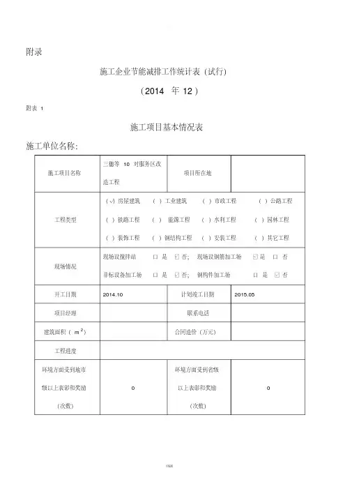 节能减排统计表