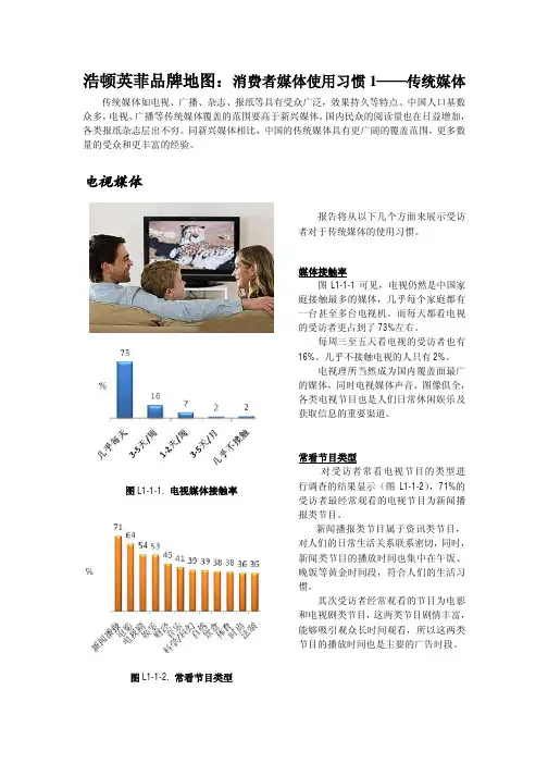 消费者媒体使用习惯 — 传统媒体