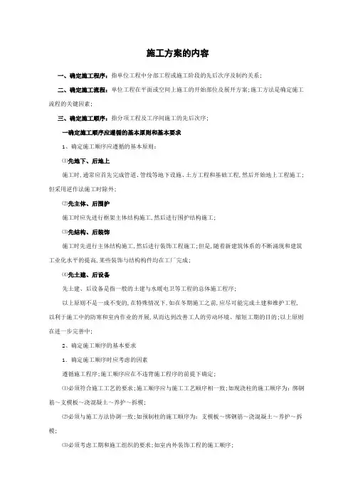 如何编写施工方案