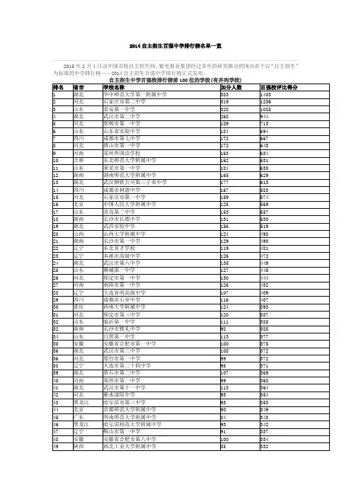 自主招生：全国百强中学自主招生排行榜名单一览