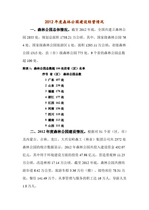 2012年国家森林公园建设经营情况