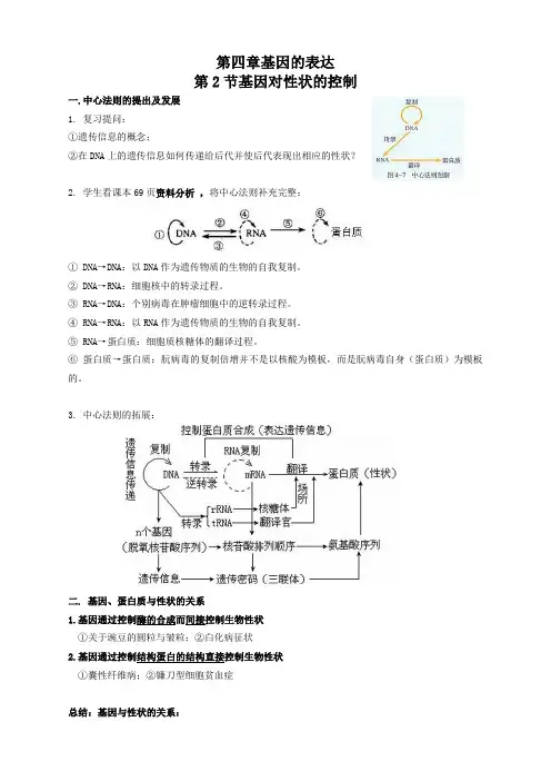 生物必修2人教新课标4.2基因对性状的控制教案