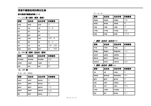 九年级英语英语不规则动词归类记忆表