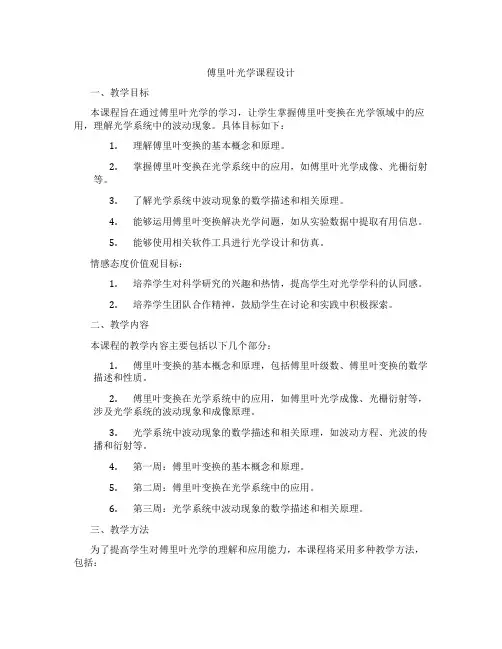 傅里叶光学课程设计