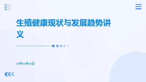 生殖健康现状与发展趋势讲义