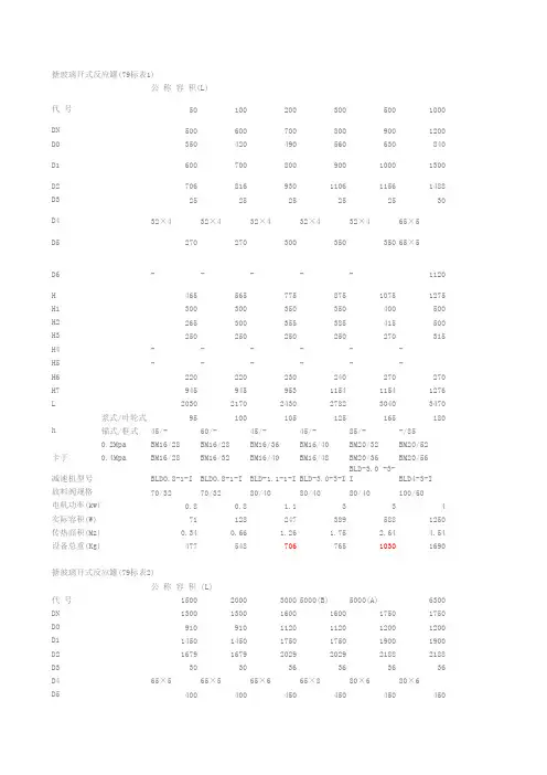 搪玻璃开式反应罐79标93标