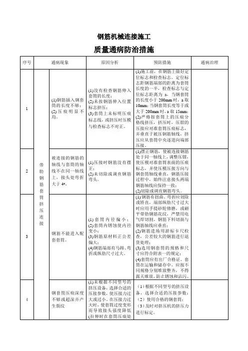 质量通病防治：钢筋机械连接质量通病防治措施