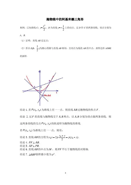 抛物线的阿基米德三角形