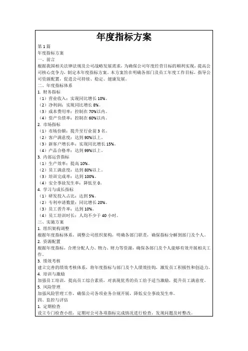 年度指标方案