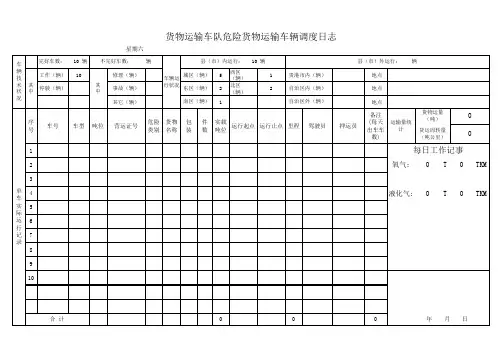 货物运输车辆调度日志样板
