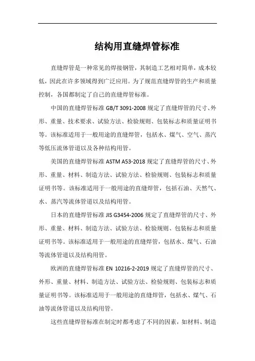 结构用直缝焊管标准