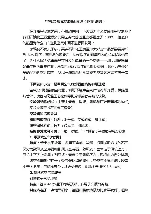 空气冷却器结构及原理（附图说明）
