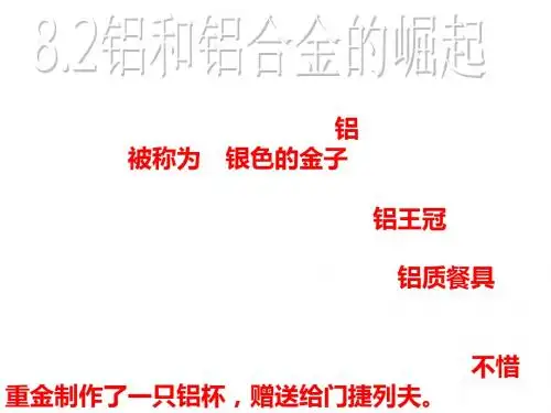 沪教版化学高二上8.2《铝和铝合金的崛起》
