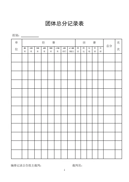 学校田径运动会所需各表格(团体总分记录表_径赛检录表_径赛计时表_终点名次报告表_田赛远度表)等