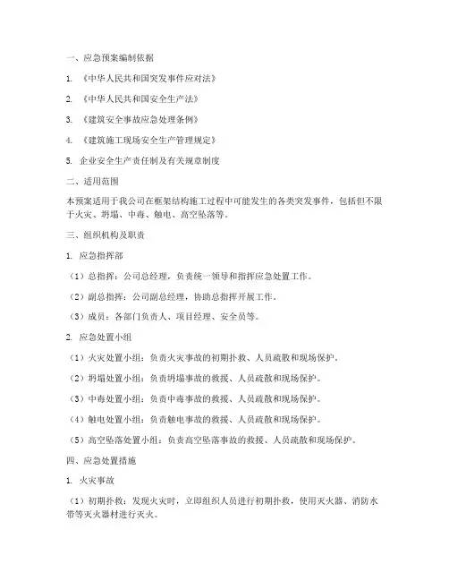 框架结构应急预案