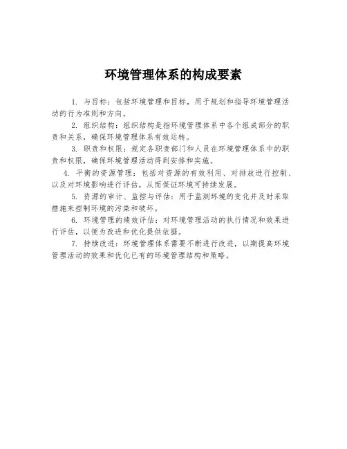 环境管理体系的构成要素
