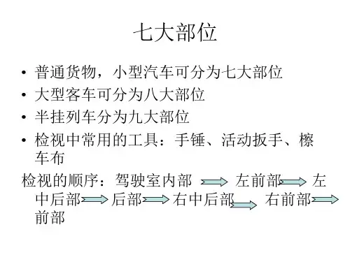 汽车安全检视ppt课件