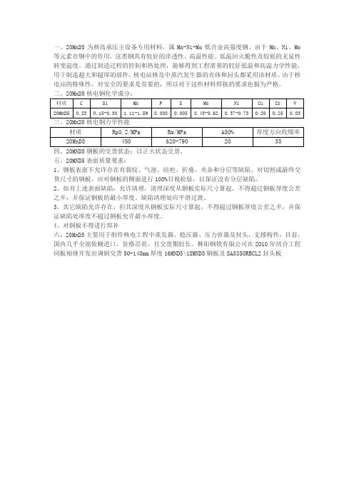 核电专用钢20MnD5化学成分分析和20MnD5力学性能分析
