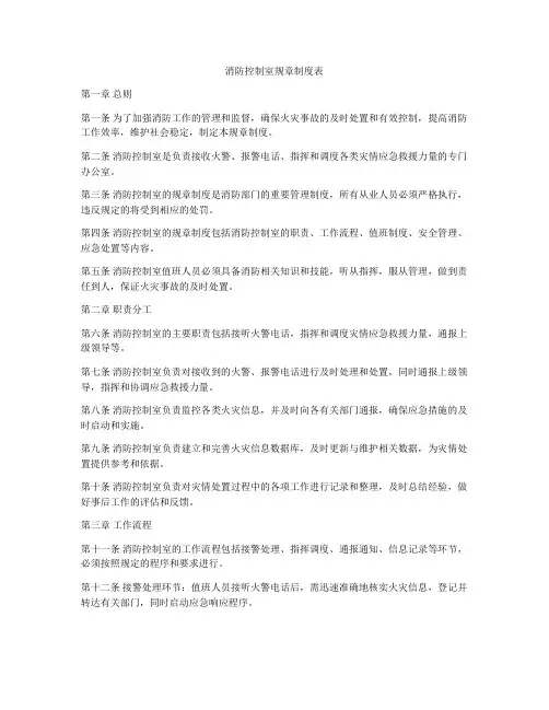 消防控制室规章制度表