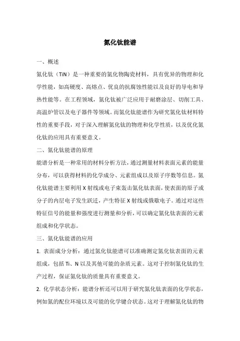氮化钛能谱