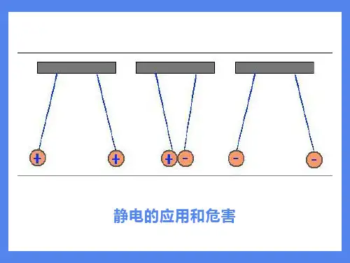 静电的应用及危害