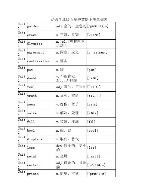 沪教牛津版九年级英语上册    单词表
