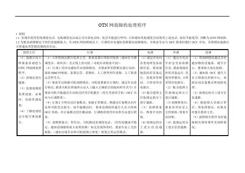 OTN网故障的处理程序