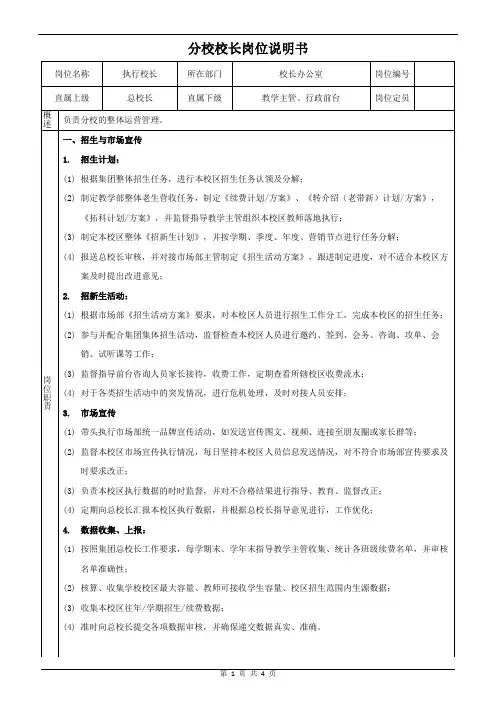 K12培训行业-分校校长岗位职责说明书