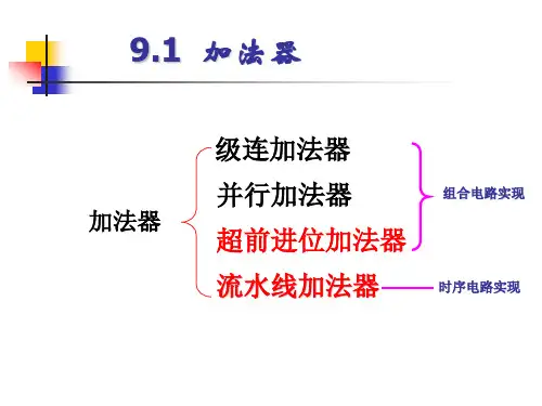 EDA技术与Verilog设计王金明版