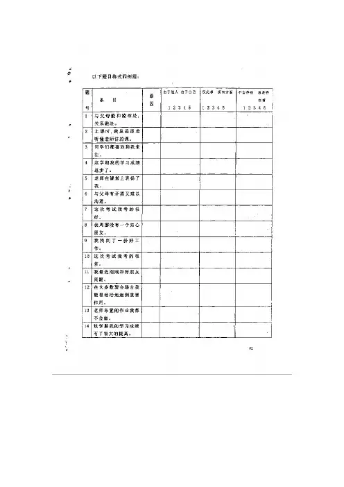 大学生归因方式问卷