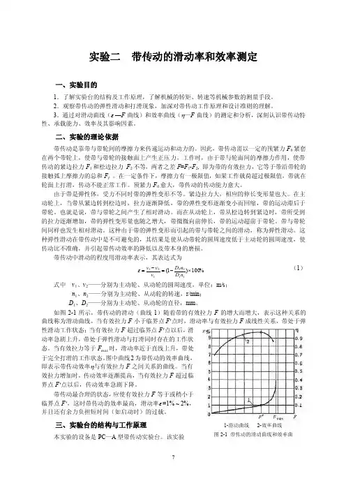 带传动的滑动率和效率测定0[推荐精品]