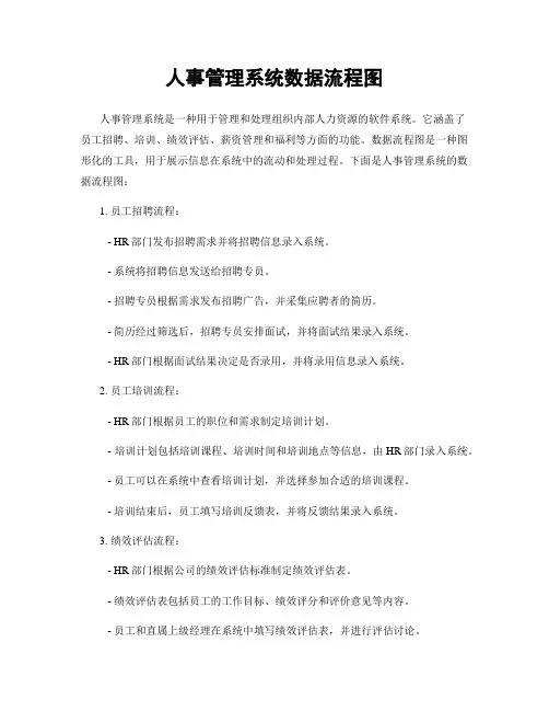 人事管理系统数据流程图
