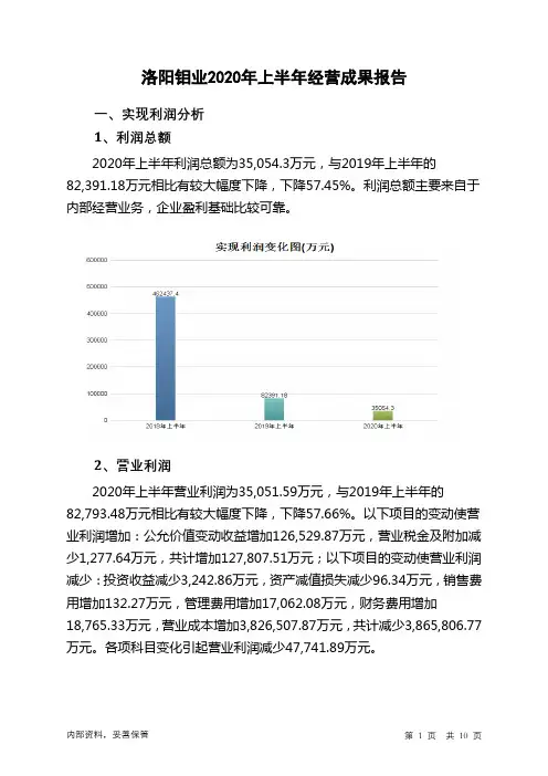 洛阳钼业2020年上半年经营成果报告
