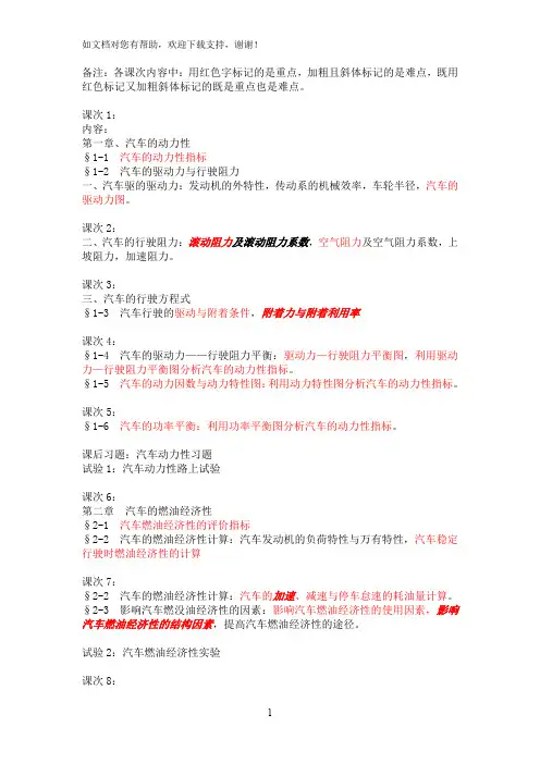 汽车理论超级总结(考研笔记)