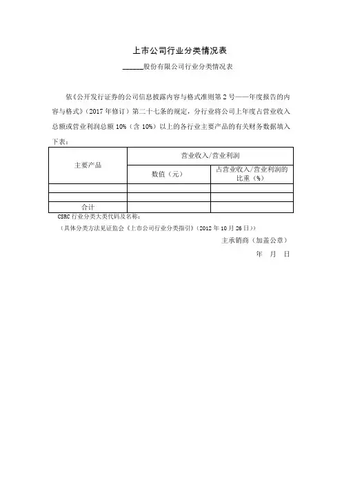 上市公司行业分类情况表