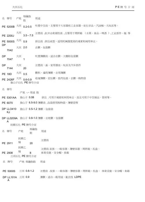 PE牌比较及介绍