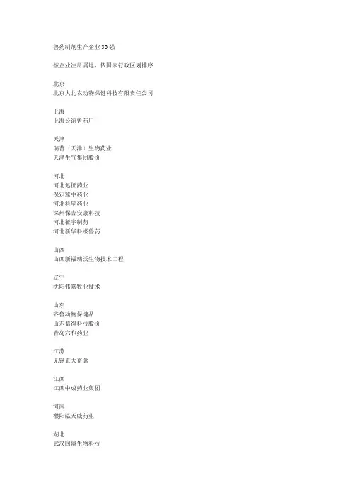 兽药大全介绍